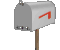 Mailbox, Rotating, Opening & Closing